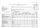 Отчет об исполнении плана финансово-хозяйственной деятельности 2014 (субсидии на выполнение государственного муниципального) задания)